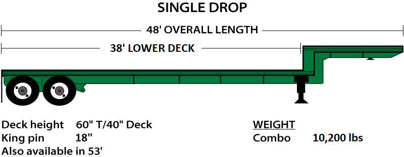 Single Drop illustration